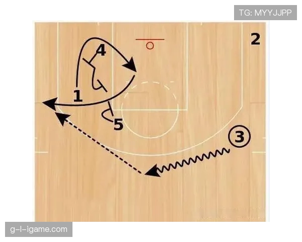 普尔无球跑动占比提升，改变勇士外线进攻结构